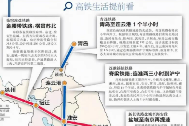 总投资3500亿：江苏省11条重大铁路最新动态来袭