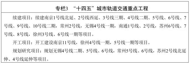 江苏省“十四五”铁路发展暨中长期路网布局规划印发(图4)