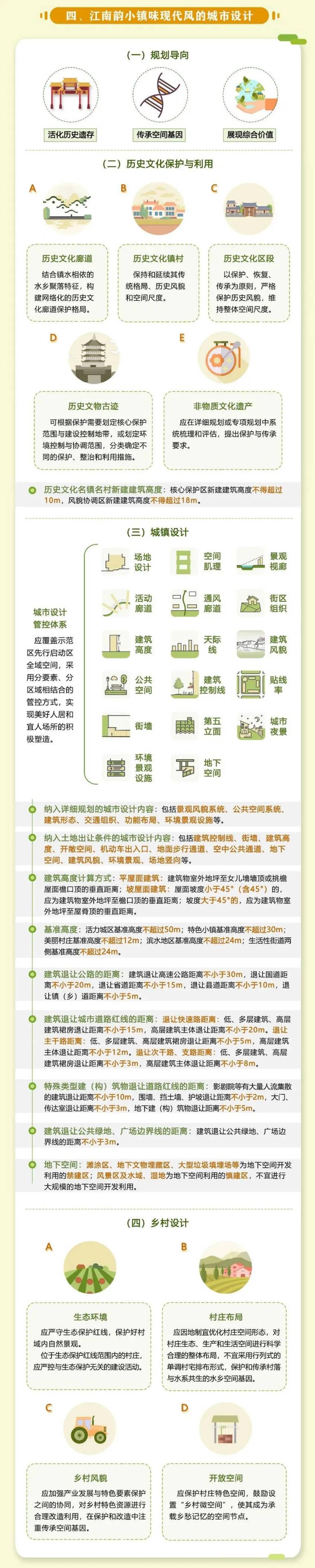 未来可搭地铁游江浙沪，国内第一部跨省域规划建设导则发布(图4)